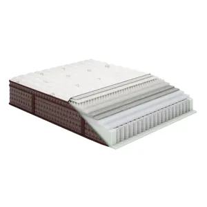 Preferred Euro Top Plush Mattress