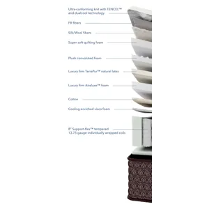 Preferred Streamline Luxury Firm Mattress