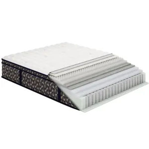 Preferred Euro Top Plush Mattress