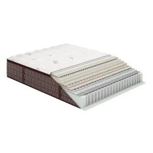 Streamline Luxetop Plush M2 Mattress