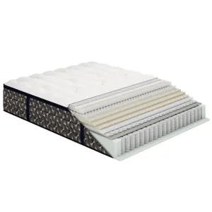 Luxetop M1 Firm Mattress