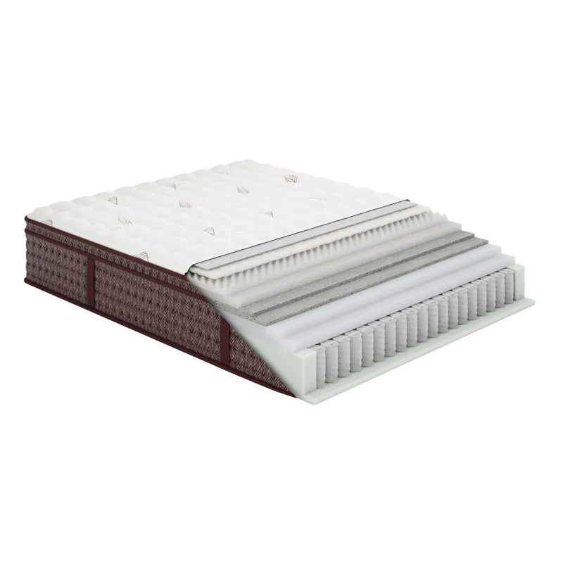 Preferred Euro Top Plush Mattress