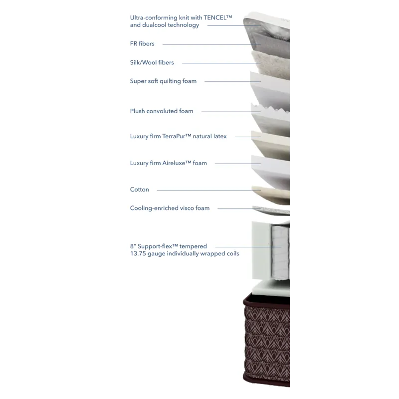 Preferred Streamline Luxury Firm Mattress