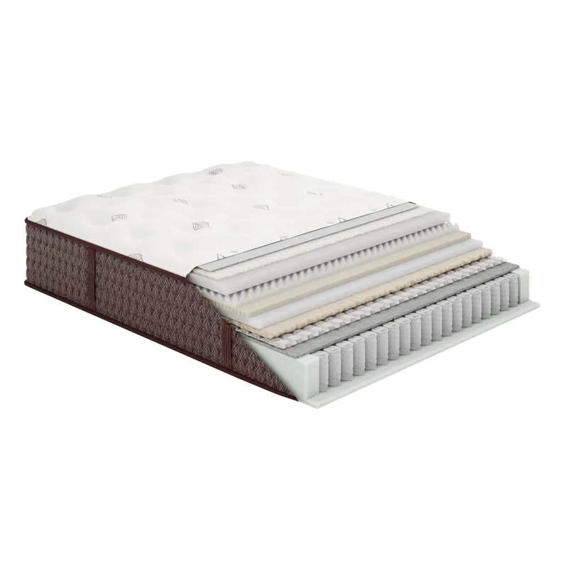 Streamline Plush M1 Mattress