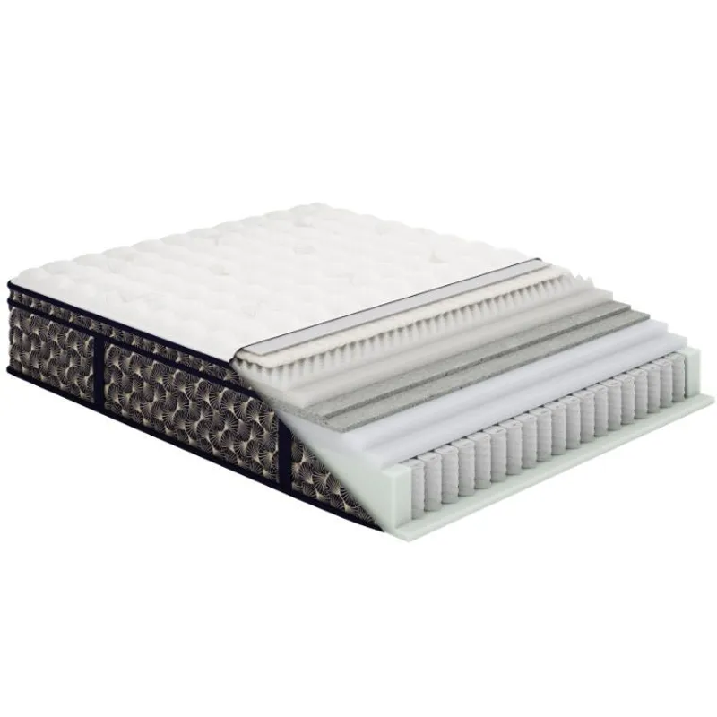 Preferred Euro Top Plush Mattress