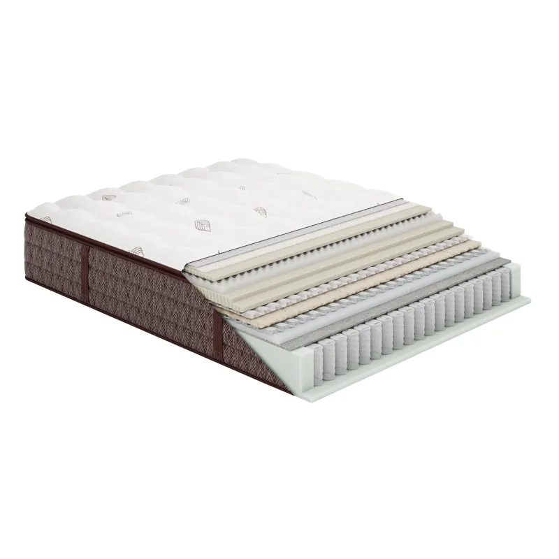 Streamline Luxetop Plush M2 Mattress