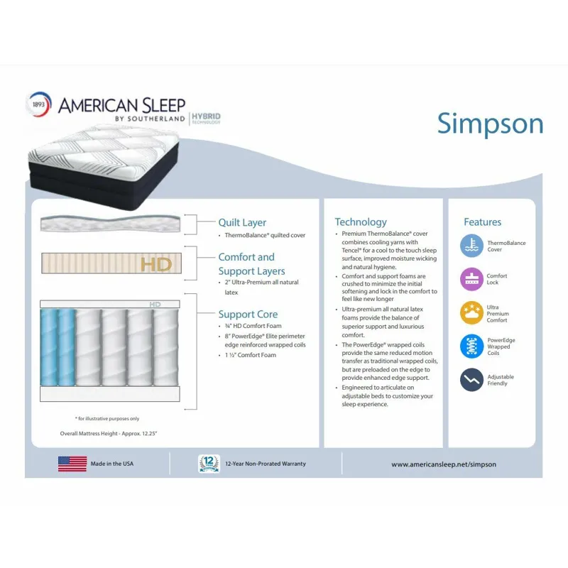 Simpson Info Card.JPG