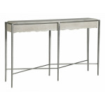 Everest Console