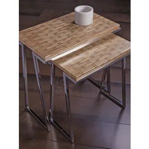 Signature Designs Thatch Nesting Tables