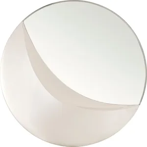 As Shown: Nickel Plated Brass