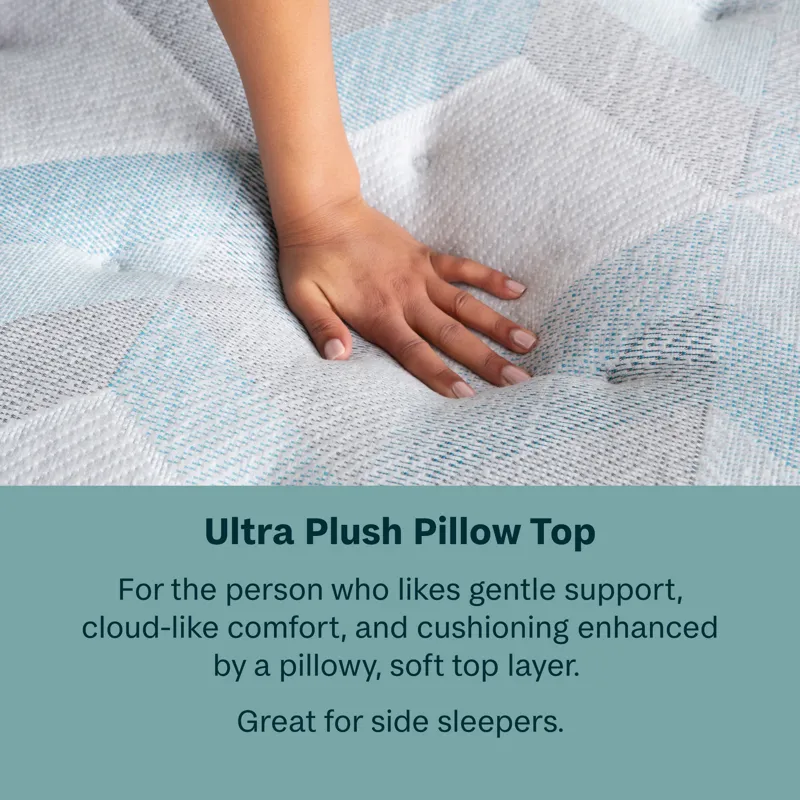 Dream Weaver 14.25\" Ultra Plush Pillow Top Mattress -Queen