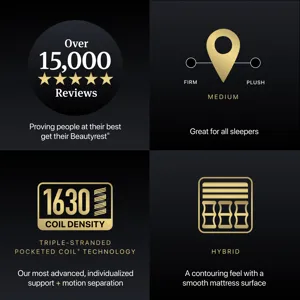 Beautyrest Black Hybrid Series Three XCS 14.5\" Medium Mattress -King