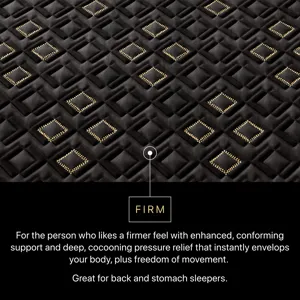 Beautyrest Black Hybrid Series Four XCS 14.75\" Firm Mattress -Cal King Split