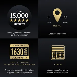 Beautyrest Black Hybrid Series Four XCS 15\" Medium Mattress -Twin XL