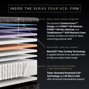 Beautyrest Black Hybrid Series Four XCS 14.75\" Firm Mattress -Cal King Split