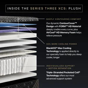 Beautyrest Black Hybrid Series Three XCS 14.5\" Plush Mattress -King