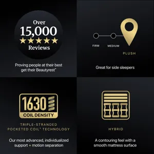 Beautyrest Black Hybrid Series Three XCS 14.5\" Plush Mattress -King