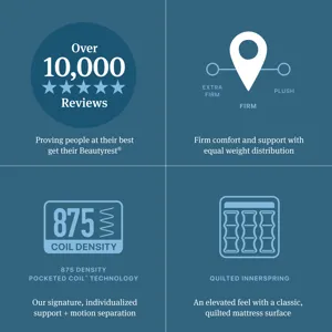 Beautyrest Level One Firm Mattress -King