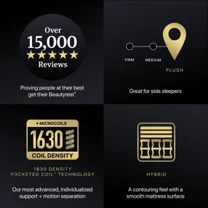 Beautyrest Black Hybrid Series Five XCS 15\" Plush Mattress -Twin XL