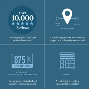 Beautyrest Level Two Hybrid Plush Mattress -Twin XL