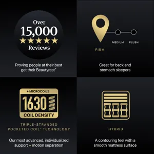 Beautyrest Black Hybrid Series Four XCS 14.75\" Firm Mattress -Cal King Split