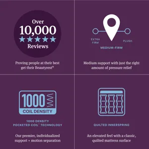 Beautyrest World Class Level Three Medium Firm Mattress -Cal King