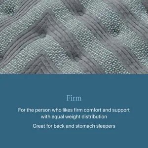 Beautyrest Level One Firm Mattress -King