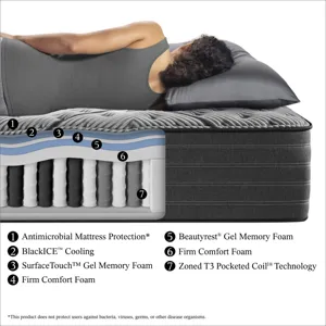 Beautyrest Black L