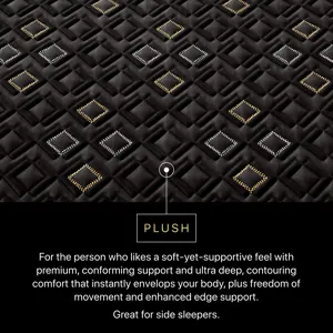 Beautyrest Black Hybrid Series Five XCS 15\" Plush Mattress -Twin XL