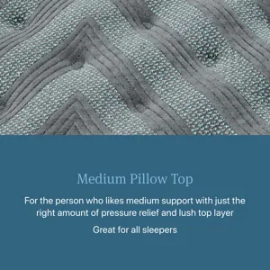 Beautyrest Level One Medium Pillow Top Mattress -King