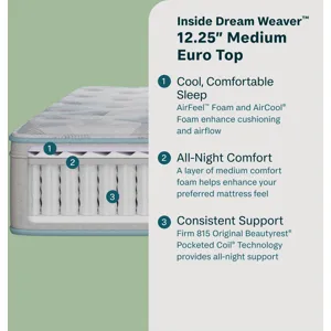 Dream Weaver 12.25\\\" Medium Euro Top Mattress Set