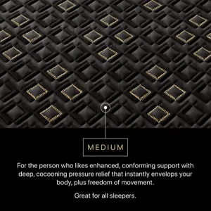 Beautyrest Black Hybrid Series Four XCS 15\" Medium Mattress -Twin XL