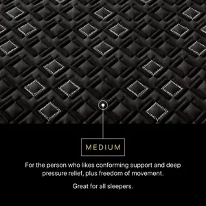 Beautyrest Black Hybrid Series Three XCS 14.5\" Medium Mattress -King