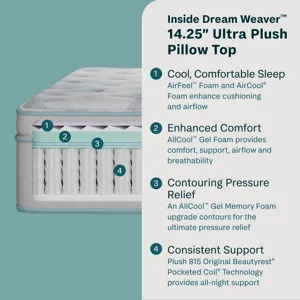 Dream Weaver 14.25\\\" Ultra Plush Pillow Top Mattress