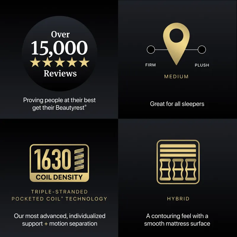 Beautyrest Black Hybrid Series Three XCS 14.5\" Medium Mattress -King