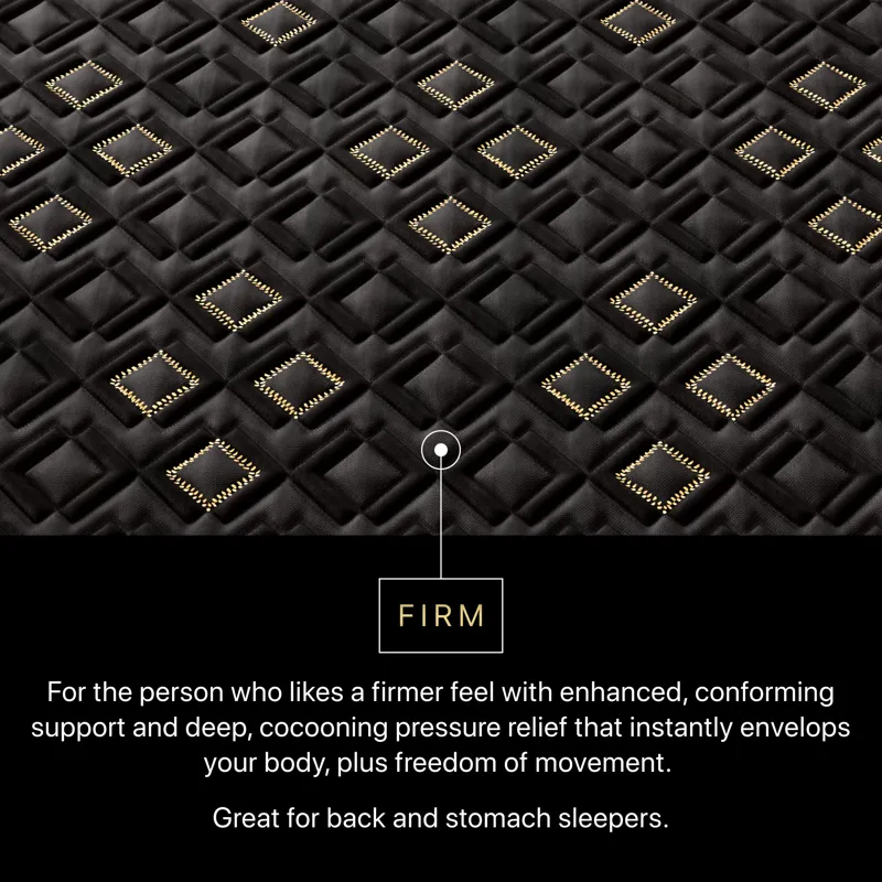 Beautyrest Black Hybrid Series Four XCS 14.75\" Firm Mattress -Cal King Split