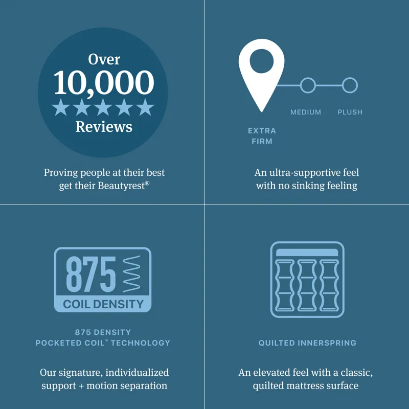 Beautyrest Level Two Extra Firm Mattress -Twin XL