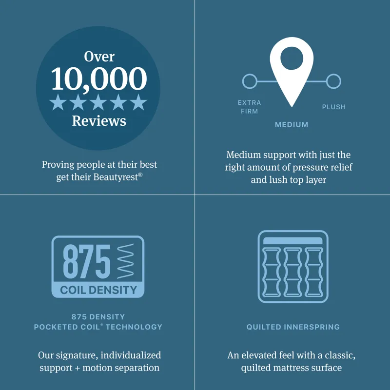 Beautyrest Level One Medium Pillow Top Mattress -King