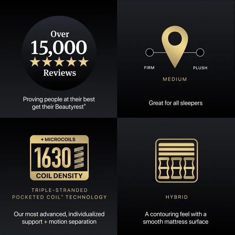 Beautyrest Black Hybrid Series Four XCS 15\" Medium Mattress -Twin XL