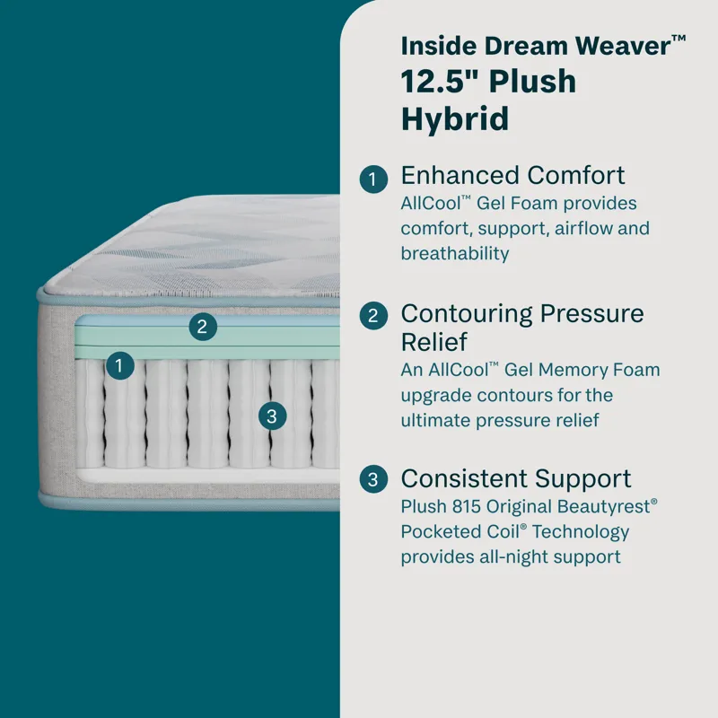Dream Weaver 12.5\\\" Hybrid Plush Mattress