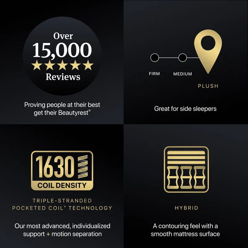 Beautyrest Black Hybrid Series Three XCS 14.5\" Plush Mattress -King