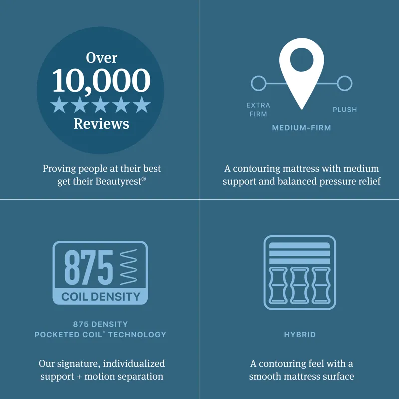 Beautyrest Level Two Hybrid Plush Mattress -Twin XL