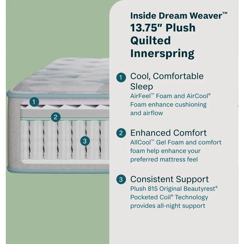 Dream Weaver 13.75\\\" Plush Mattress Set