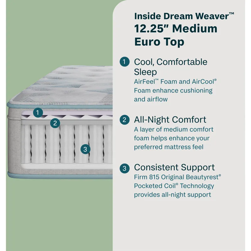 Dream Weaver 12.25\\\" Medium Euro Top Mattress Set