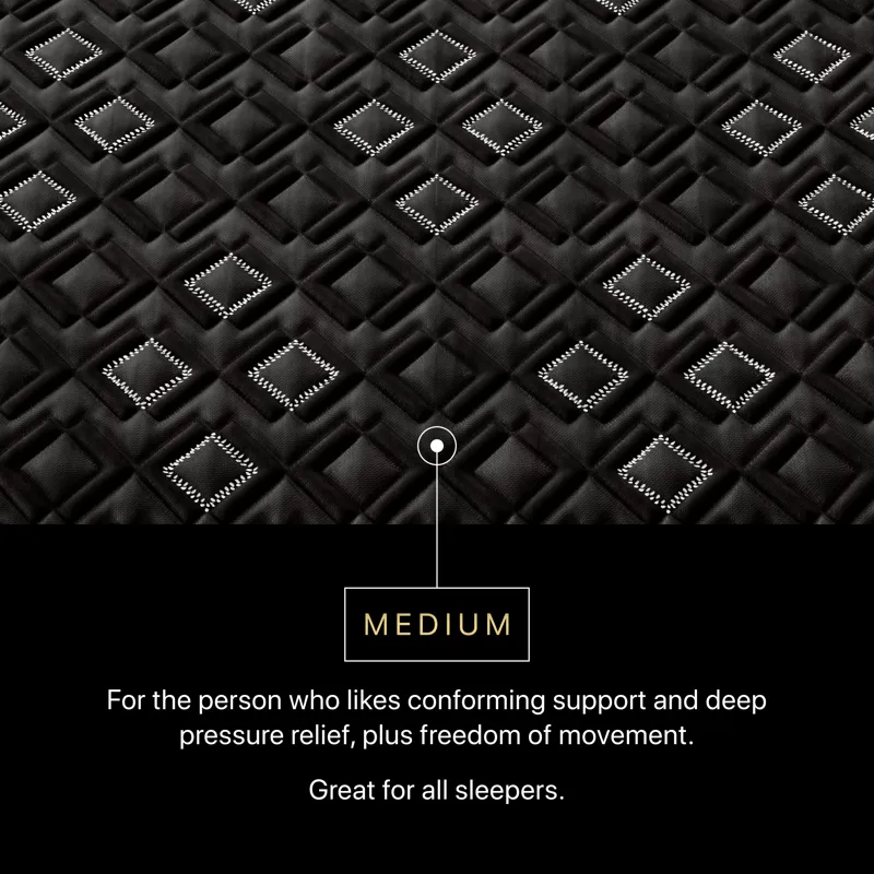 Beautyrest Black Hybrid Series Three XCS 14.5\" Medium Mattress -King