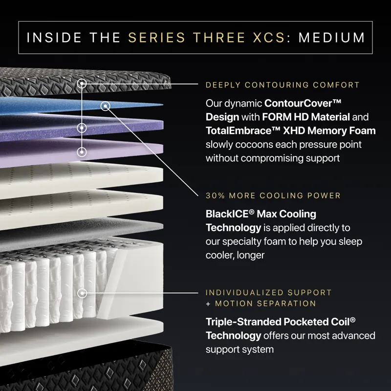 Beautyrest Black Hybrid Series Three XCS 14.5\" Medium Mattress -King