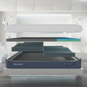 M3 Comfort Layer