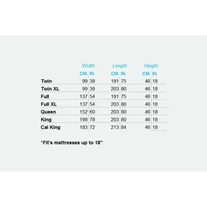 iProtect Mattress Protector