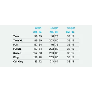 iProtect Mattress Protector