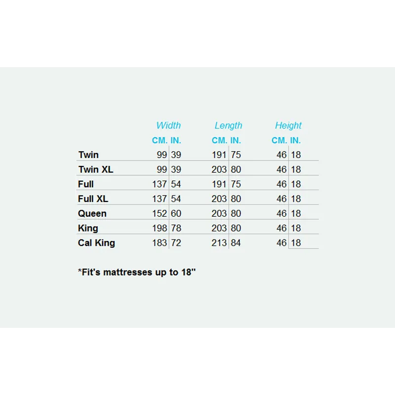 iProtect Mattress Protector